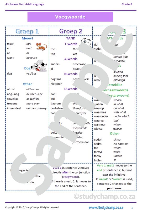 Grade 8 Afrikaans First Additional Language Bundle