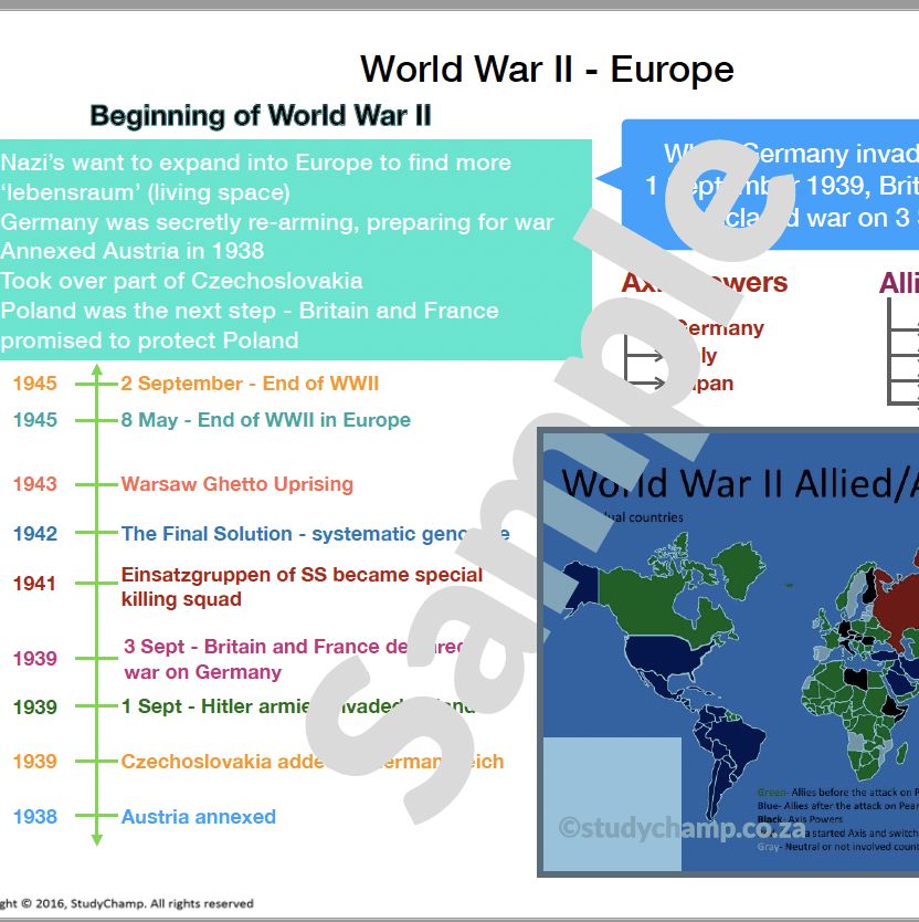 Grade 9 History Summary: World War II - Europe and the Pacific
