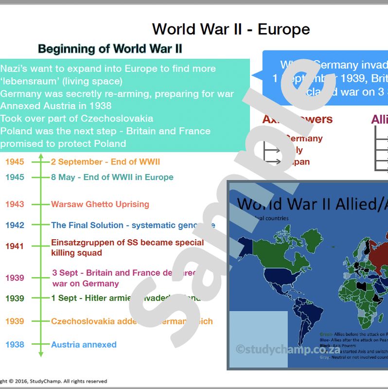 Grade 9 History Summary: World War II - Europe and the Pacific