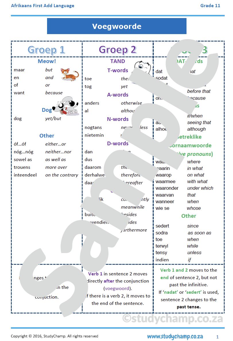 Grade 11 Afrikaans: Voegwoorde