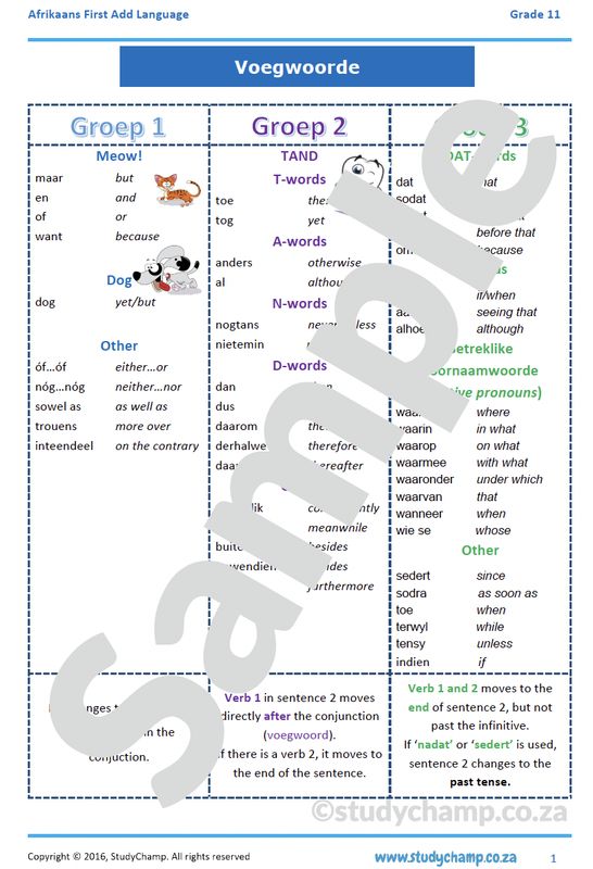 Grade 11 Afrikaans: Voegwoorde