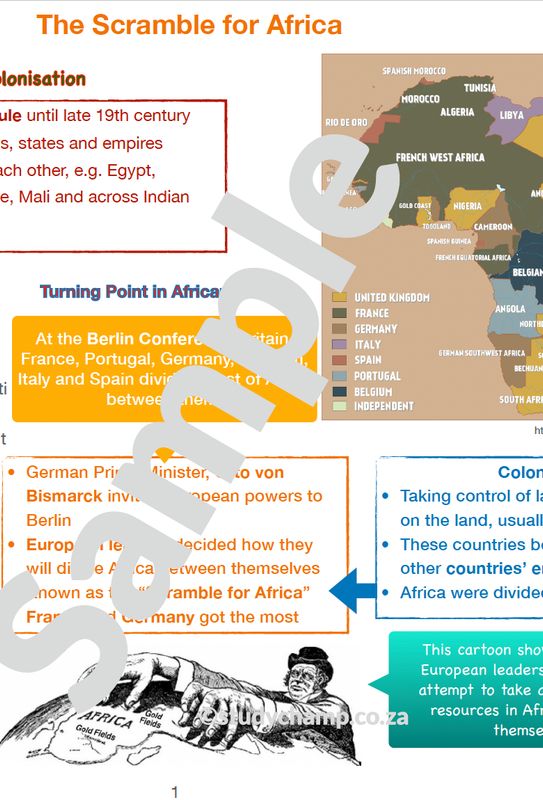 Grade 8 History Summary: Scramble for Africa