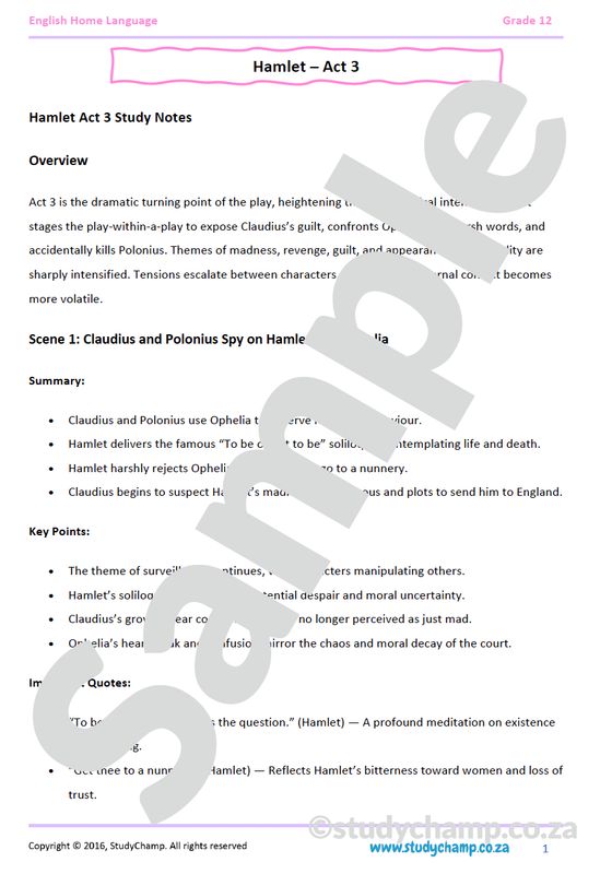 Grade 12 English Home Language: Hamlet - Act 2 and Act 3