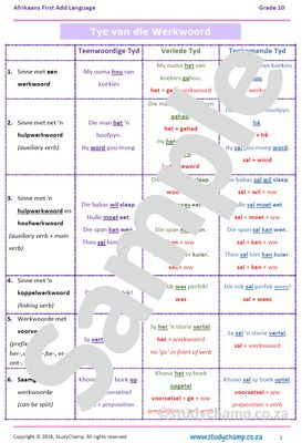 Grade 10 Afrikaans: Tye van die Werkwoord