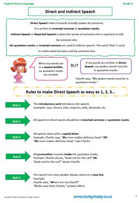 Grade 4 English Home Language Bundle