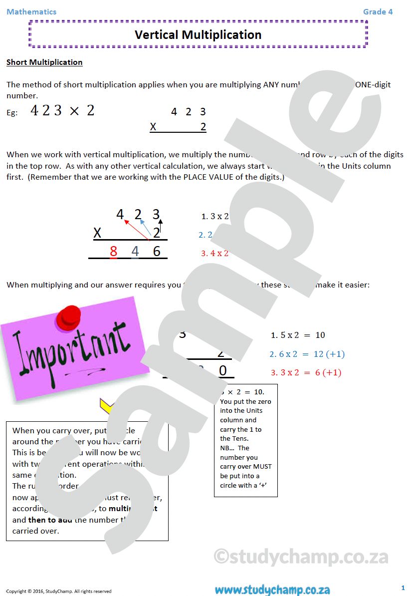 Grade 4 Mathematics Bundle