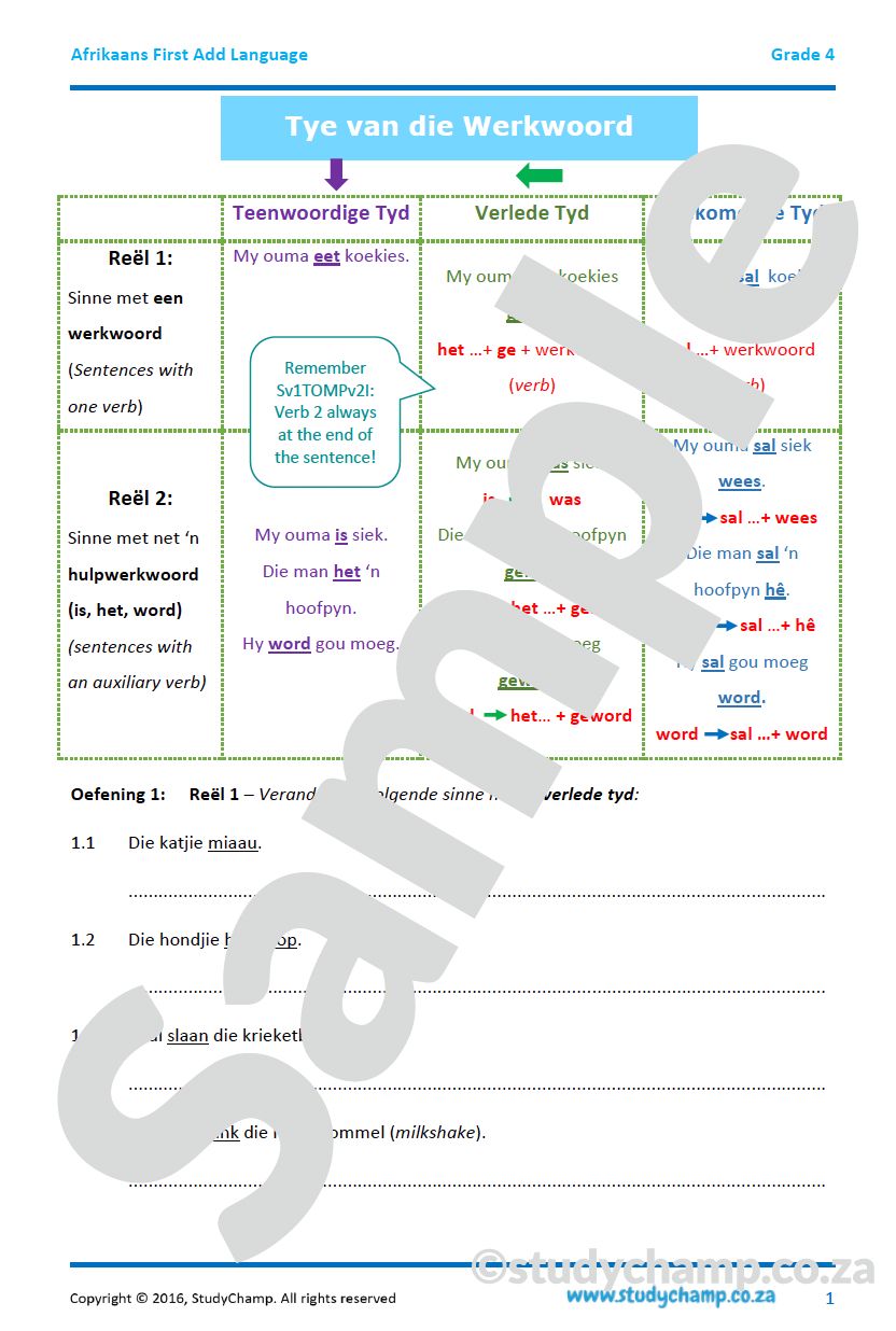 Grade 4 Afrikaans First Additional Language Bundle