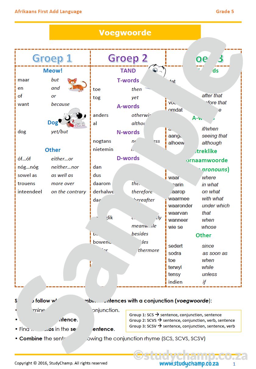 Grade 5 Afrikaans First Additional Language Bundle