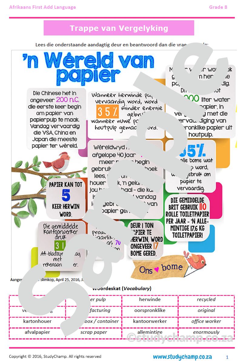 Grade 8 Afrikaans First Additional Language Bundle