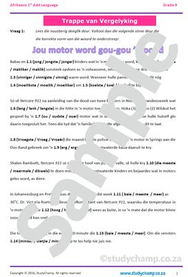 Grade 9 Afrikaans First Additional Language Bundle Grade 9 Afrikaans First Additional Language Bundle