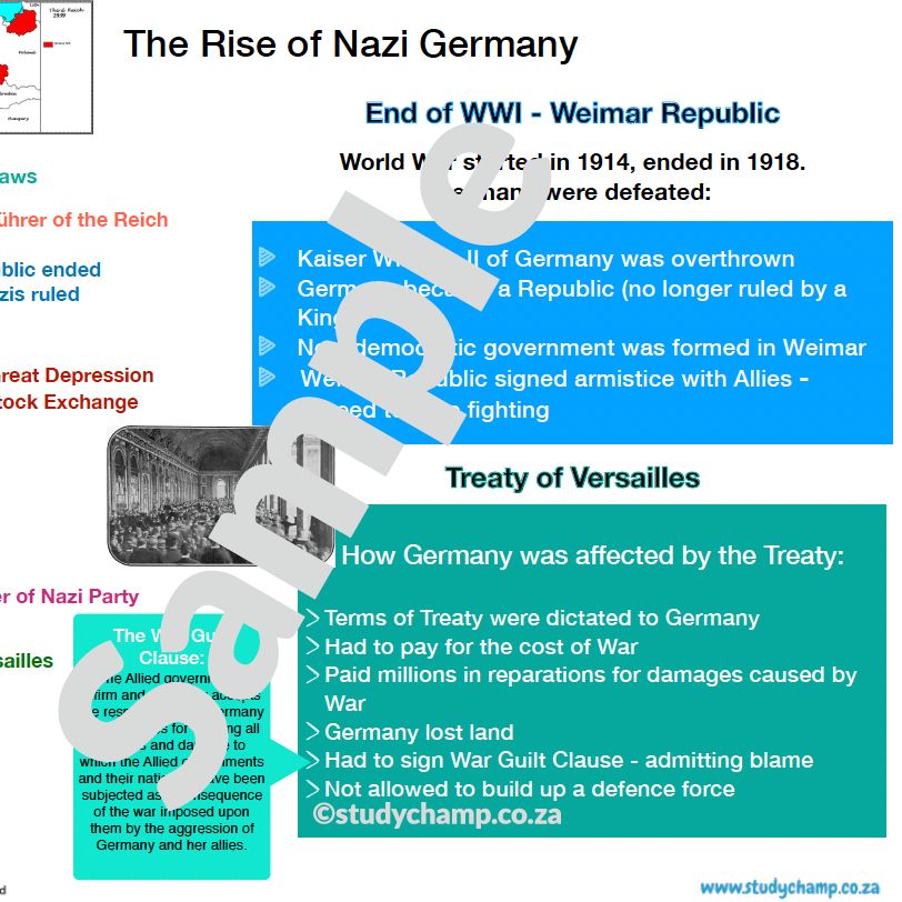 Grade 9 Social Sciences Bundle