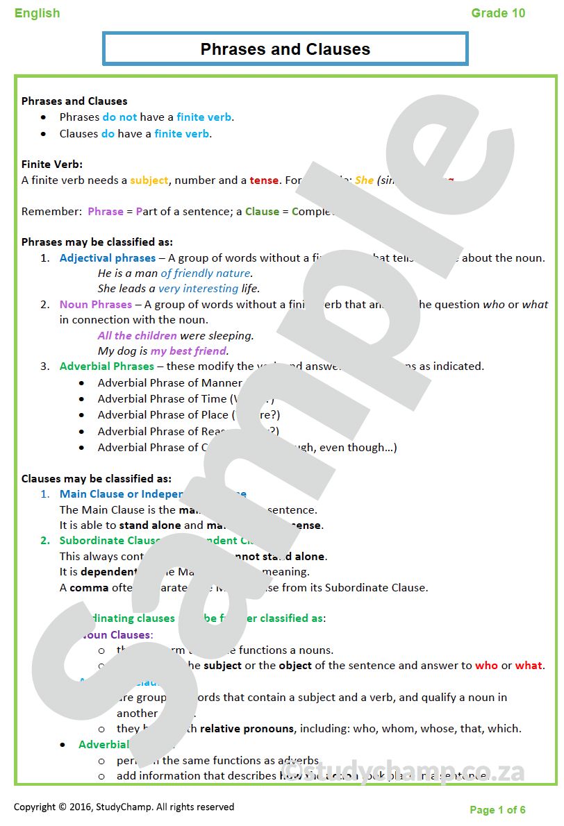 Grade 10 English Home Language Bundle
