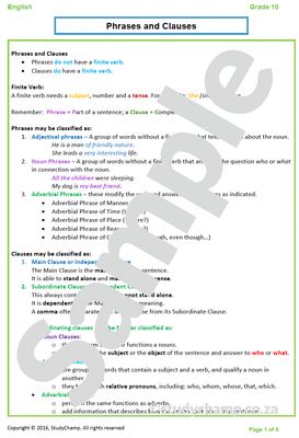 Grade 10 English Home Language Bundle