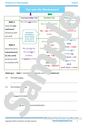 Grade 4 Afrikaans:  Tye van die Werkwoord