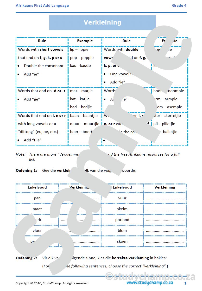 Grade 4 Afrikaans: Verkleining