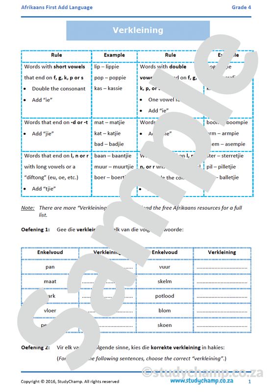 Grade 4 Afrikaans: Verkleining