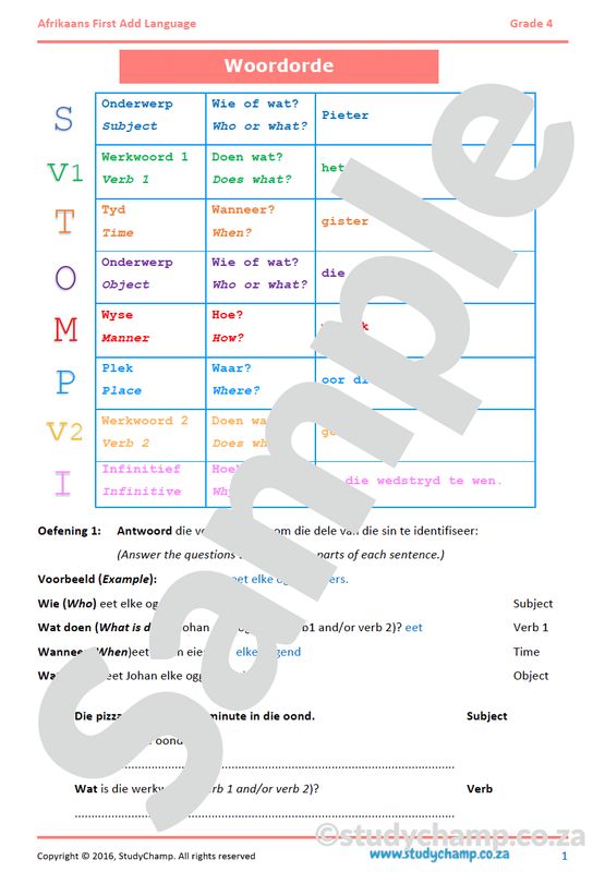 Grade 4 Afrikaans:  Woordorde