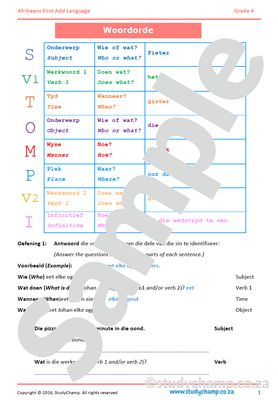 Grade 4 Afrikaans:  Woordorde