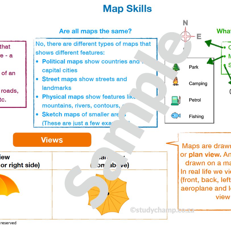 Grade 4 Full Subjects Bundle