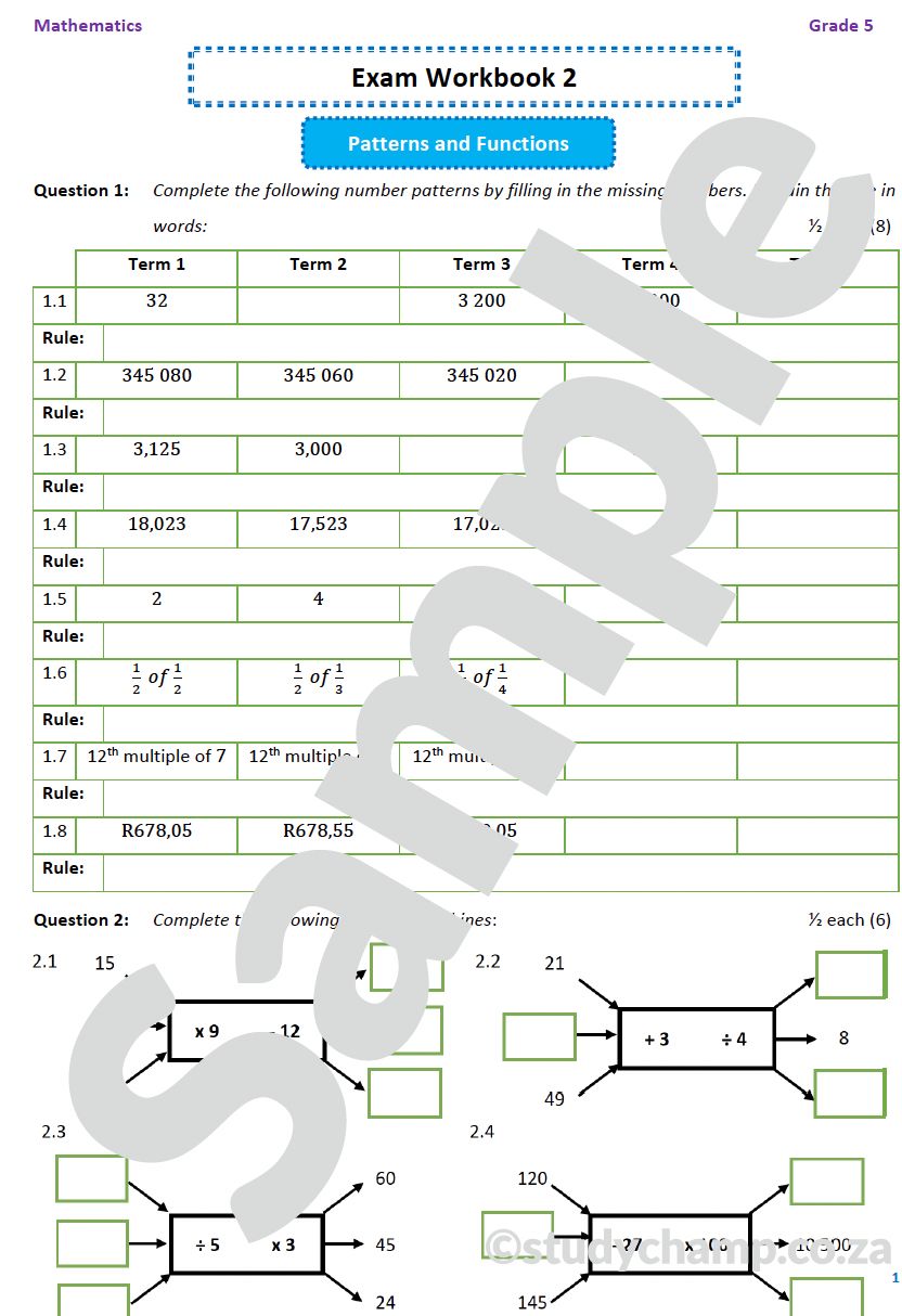 Grade 6 Full Subjects Bundle