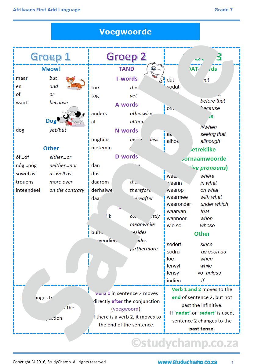 Grade 7 Full Subjects Bundle