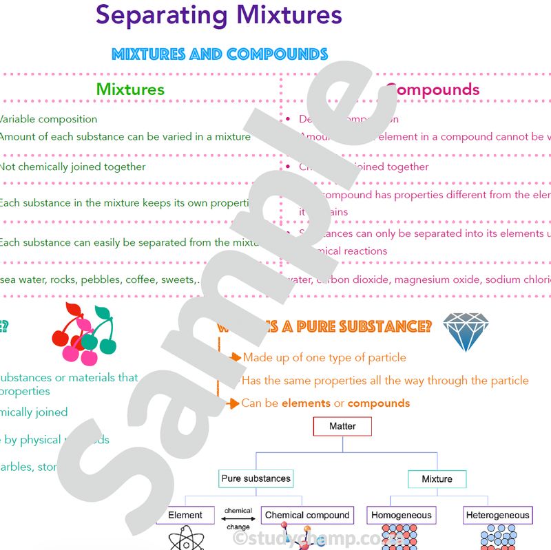 Grade 7 Natural Sciences Summary: Separating Mixtures
