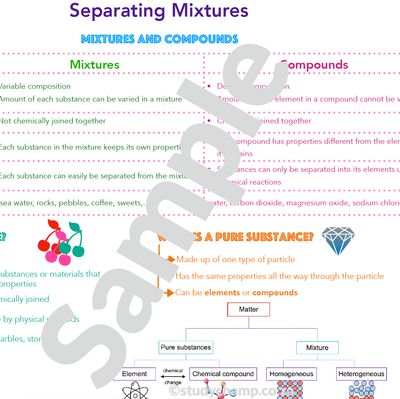 Grade 7 Natural Sciences Summary: Separating Mixtures