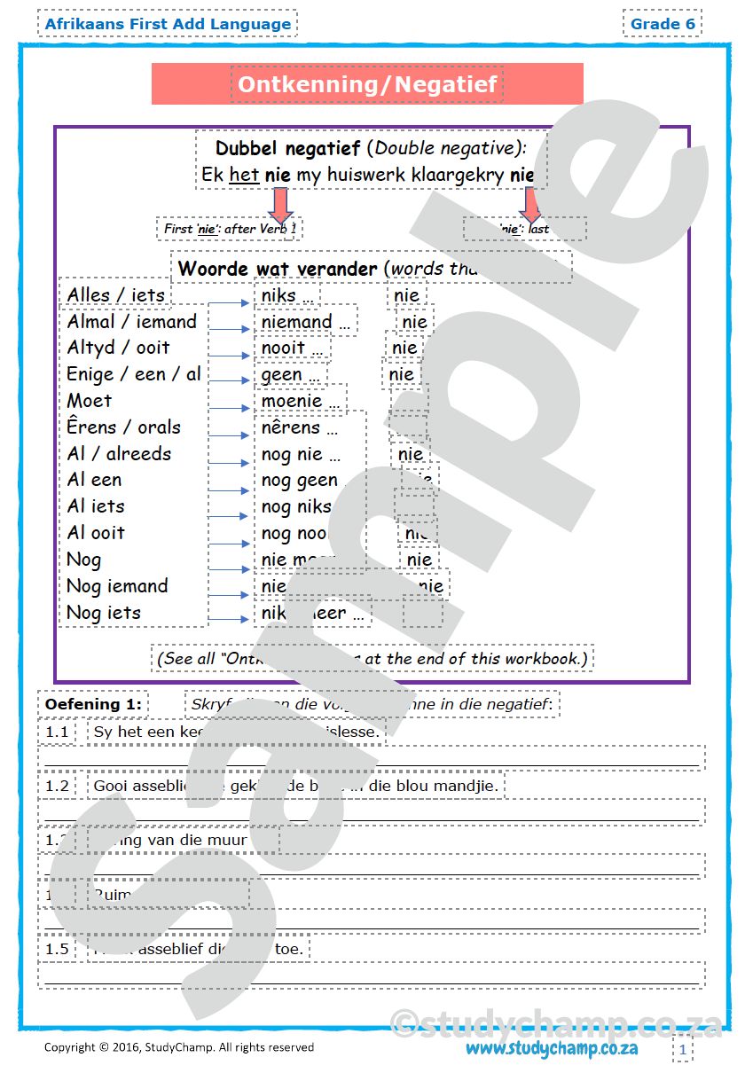 Grade 6 Afrikaans: Ontkenning