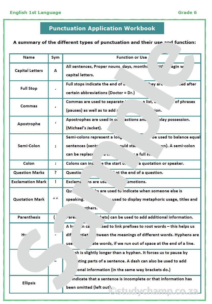 Grade 6 English Home Language Bundle