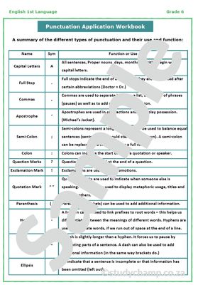 Grade 6 English Home Language Bundle