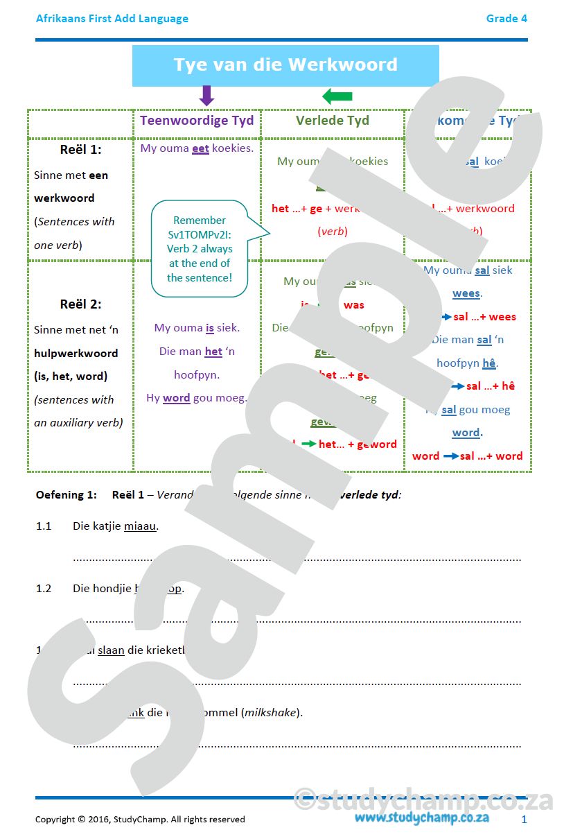 Grade 4 Afrikaans:  Tye van die Werkwoord