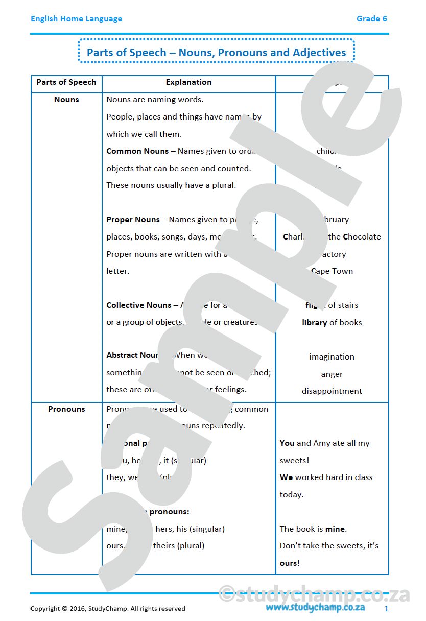 Grade 6 English Worksheet: Parts of Speech - Nouns, Pronouns and Adjectives