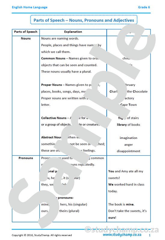 Grade 6 English Worksheet: Parts of Speech - Nouns, Pronouns and Adjectives