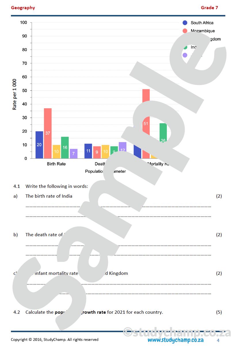 Grade 7 Geography Test: Population growth and change