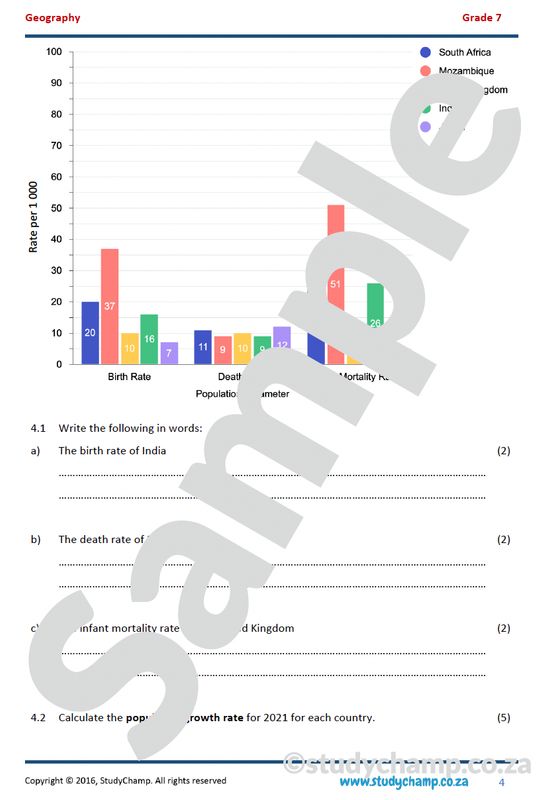 Grade 7 Geography Test: Population growth and change