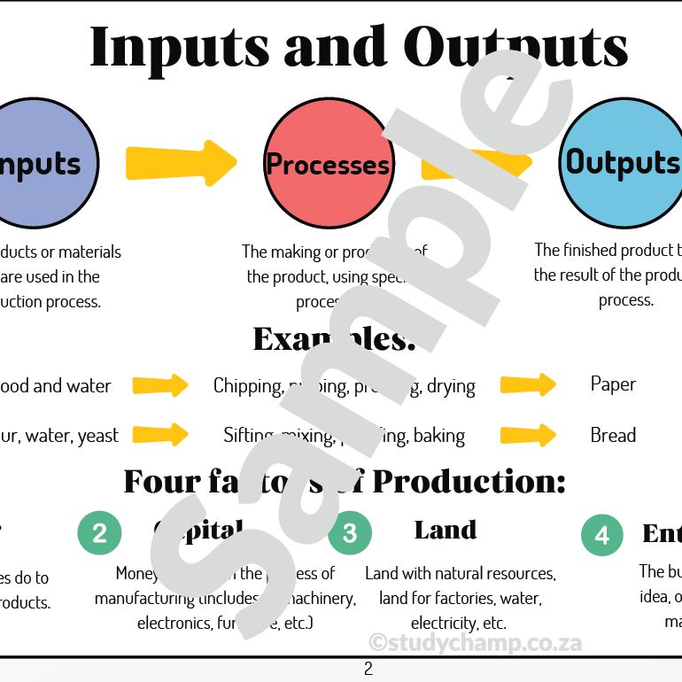 Grade 7 EMS Summary: Production and Economic Growth