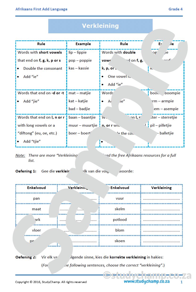 Grade 6 Full Subjects Bundle