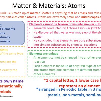 Grade 8 Natural Sciences Bundle
