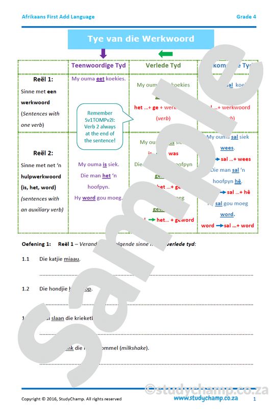 Grade 4 Afrikaans First Additional Language Bundle