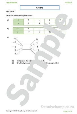 Grade 8 Mathematics Bundle