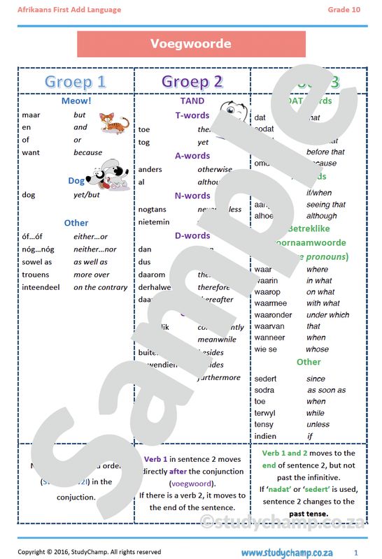Grade 10 Afrikaans First Additional Bundle