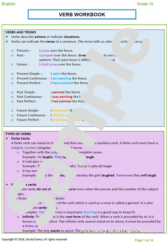 Grade 10 English Home Language Bundle