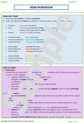 Grade 10 English Home Language Bundle
