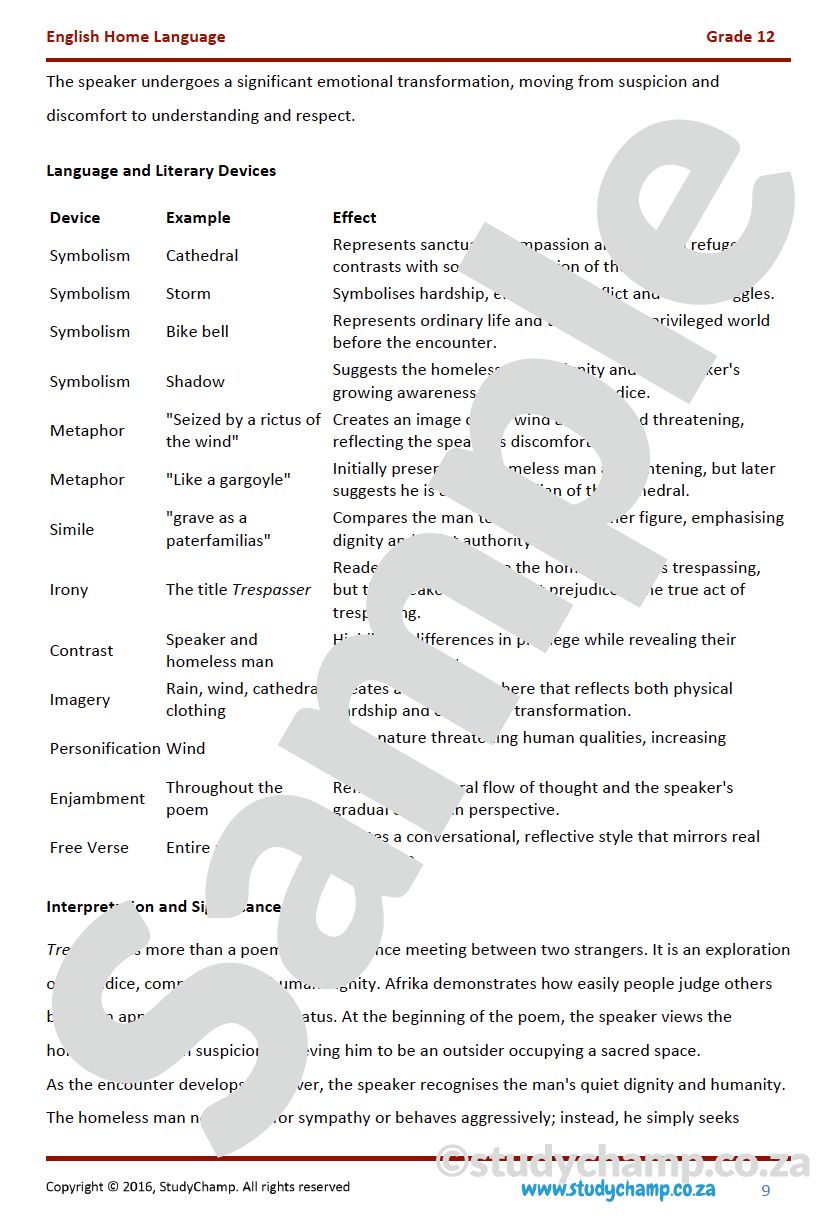 Grade 12 IEB English Home Language Bundle