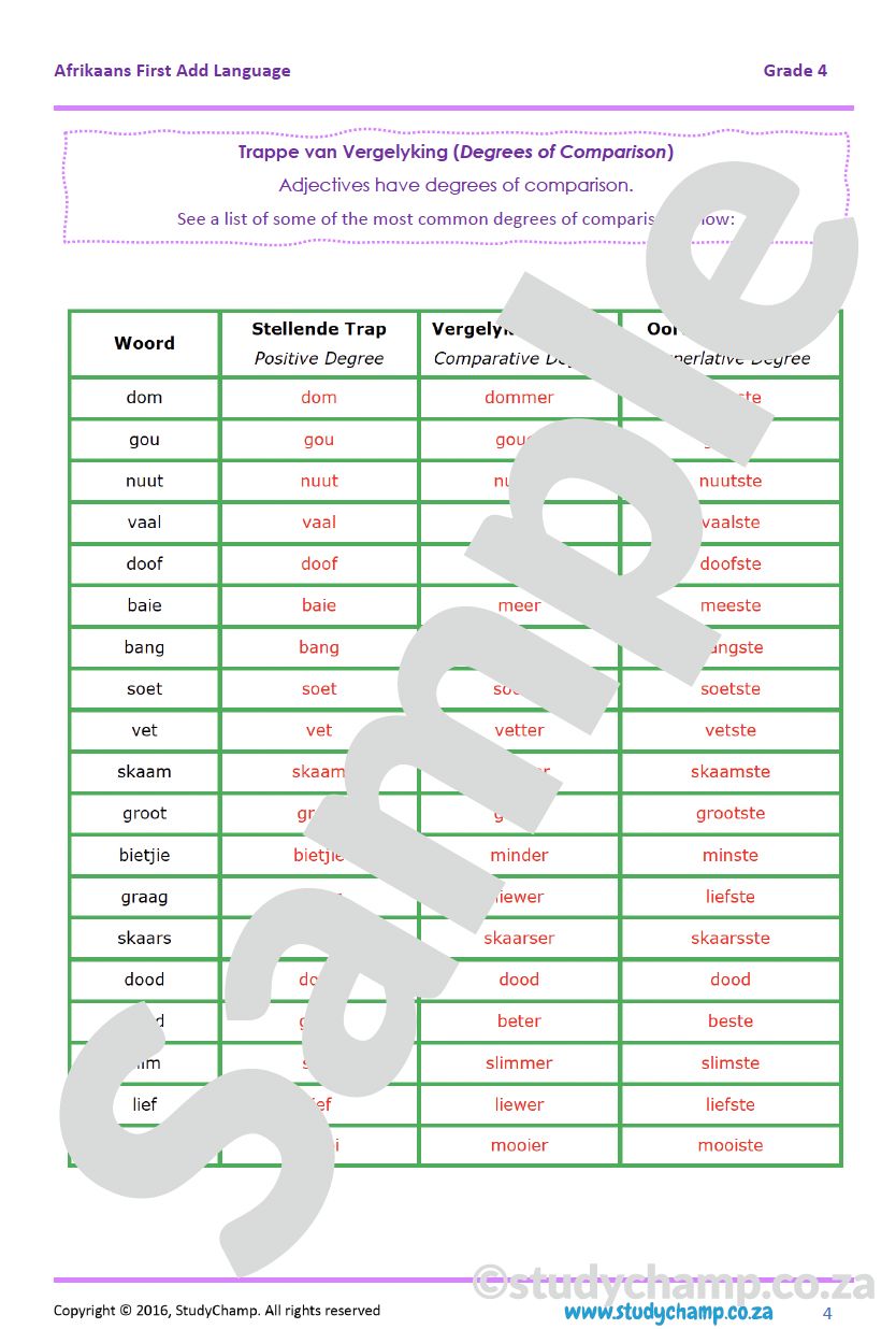 Grade 4 Afrikaans: Byvoeglike Naamwoorde