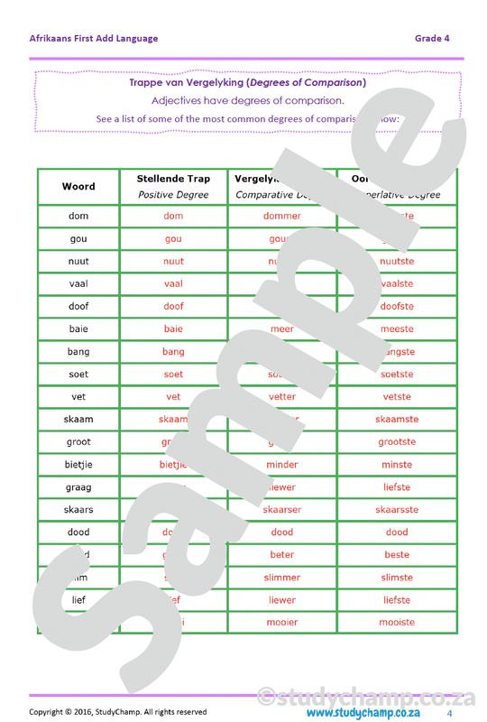 Grade 4 Afrikaans: Byvoeglike Naamwoorde