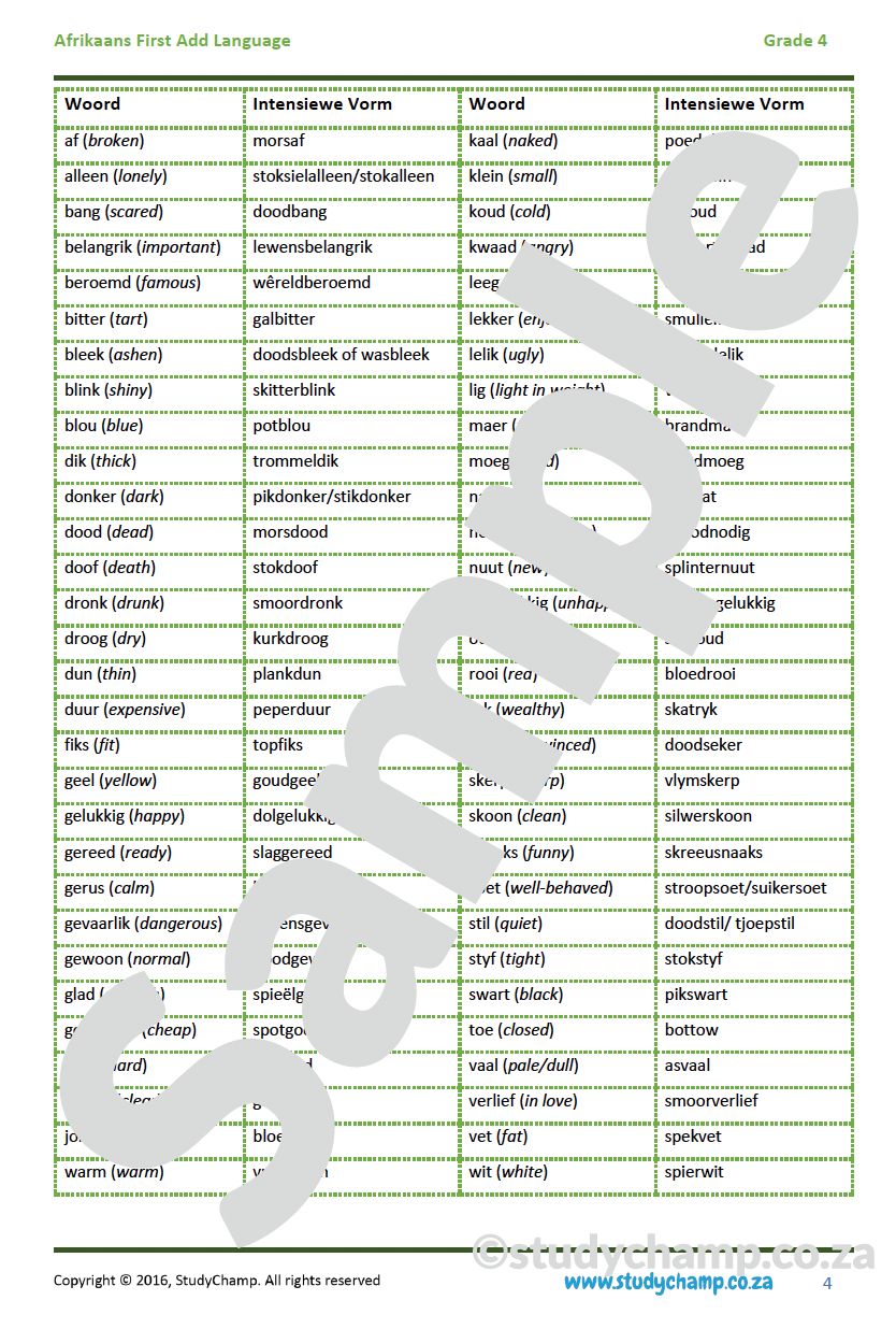 Grade 4 Afrikaans: Intensiewe forme en Idiome
