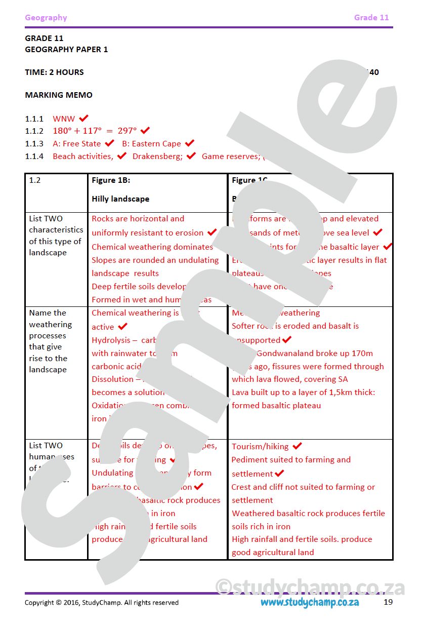 Grade 11 Geography: Mid-year Exam
