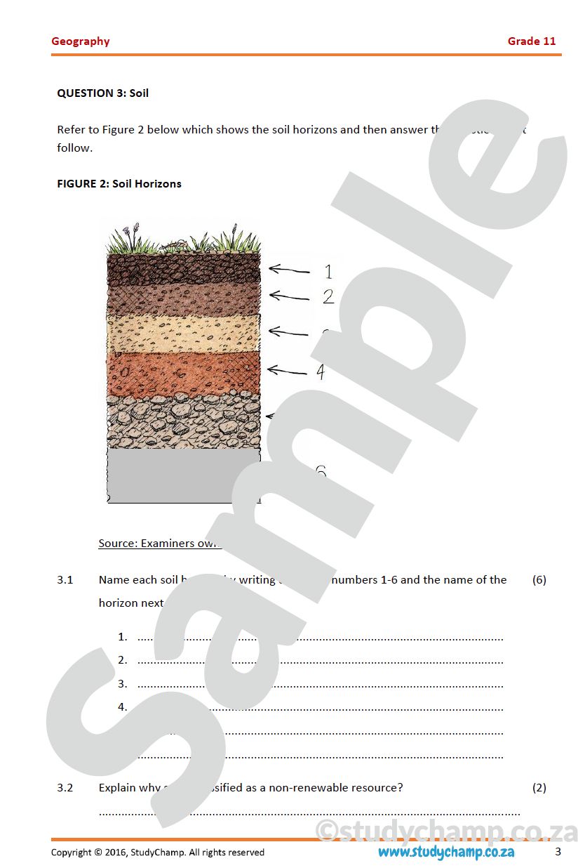 Grade 11 Geography IEB Test: Resources