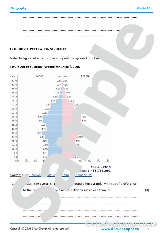 Grade 10 IEB Geography Test: Population